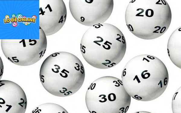 Giới thiệu tổng quan về chính sách bảo mật của Lô đề