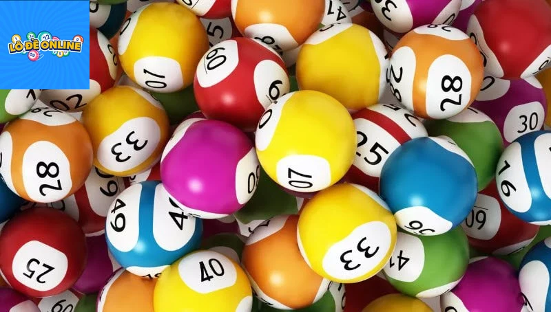 Quyền người dùng về dữ liệu cá nhân